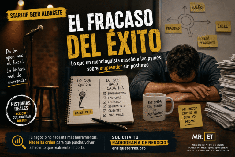 El fracaso del éxito: cuando consigues vivir de tu pasión y descubres que es una oficina