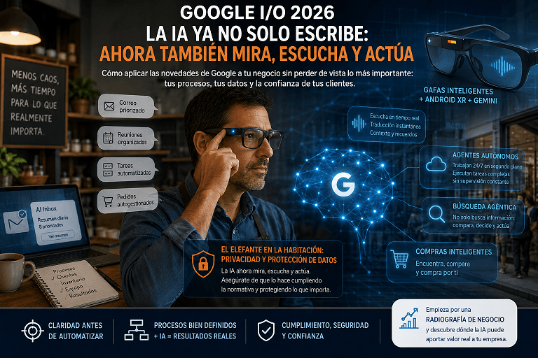 Google I/O 2026: qué cambia de verdad para tu negocio con la IA agéntica.